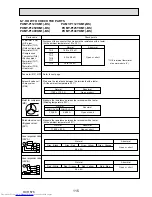 Предварительный просмотр 115 страницы Mitsubishi Electric PUMY-P112VKM1 Service Manual