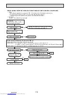 Предварительный просмотр 116 страницы Mitsubishi Electric PUMY-P112VKM1 Service Manual