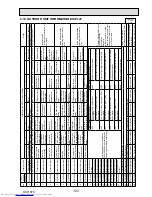 Предварительный просмотр 123 страницы Mitsubishi Electric PUMY-P112VKM1 Service Manual