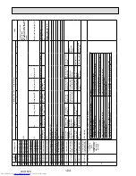 Предварительный просмотр 124 страницы Mitsubishi Electric PUMY-P112VKM1 Service Manual