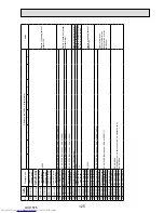 Предварительный просмотр 125 страницы Mitsubishi Electric PUMY-P112VKM1 Service Manual