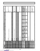 Предварительный просмотр 126 страницы Mitsubishi Electric PUMY-P112VKM1 Service Manual