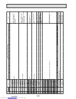 Предварительный просмотр 128 страницы Mitsubishi Electric PUMY-P112VKM1 Service Manual