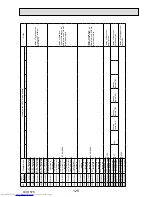 Предварительный просмотр 129 страницы Mitsubishi Electric PUMY-P112VKM1 Service Manual