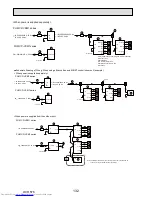 Предварительный просмотр 132 страницы Mitsubishi Electric PUMY-P112VKM1 Service Manual