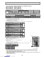 Предварительный просмотр 133 страницы Mitsubishi Electric PUMY-P112VKM1 Service Manual