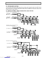 Предварительный просмотр 135 страницы Mitsubishi Electric PUMY-P112VKM1 Service Manual