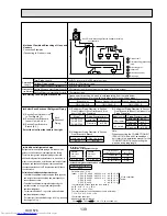 Предварительный просмотр 139 страницы Mitsubishi Electric PUMY-P112VKM1 Service Manual