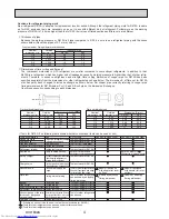 Предварительный просмотр 4 страницы Mitsubishi Electric PUMY-P112VKM3 Technical & Service Manual