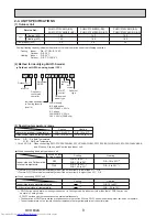 Предварительный просмотр 8 страницы Mitsubishi Electric PUMY-P112VKM3 Technical & Service Manual