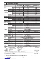 Предварительный просмотр 10 страницы Mitsubishi Electric PUMY-P112VKM3 Technical & Service Manual