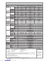 Предварительный просмотр 11 страницы Mitsubishi Electric PUMY-P112VKM3 Technical & Service Manual