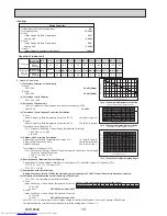 Предварительный просмотр 14 страницы Mitsubishi Electric PUMY-P112VKM3 Technical & Service Manual