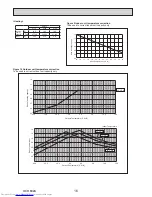 Предварительный просмотр 16 страницы Mitsubishi Electric PUMY-P112VKM3 Technical & Service Manual