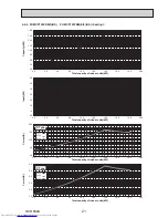 Предварительный просмотр 21 страницы Mitsubishi Electric PUMY-P112VKM3 Technical & Service Manual