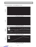 Предварительный просмотр 23 страницы Mitsubishi Electric PUMY-P112VKM3 Technical & Service Manual