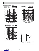 Предварительный просмотр 26 страницы Mitsubishi Electric PUMY-P112VKM3 Technical & Service Manual