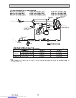 Предварительный просмотр 35 страницы Mitsubishi Electric PUMY-P112VKM3 Technical & Service Manual