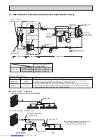 Предварительный просмотр 36 страницы Mitsubishi Electric PUMY-P112VKM3 Technical & Service Manual