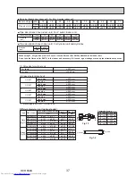 Предварительный просмотр 37 страницы Mitsubishi Electric PUMY-P112VKM3 Technical & Service Manual