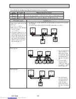 Предварительный просмотр 39 страницы Mitsubishi Electric PUMY-P112VKM3 Technical & Service Manual