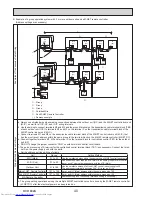 Предварительный просмотр 40 страницы Mitsubishi Electric PUMY-P112VKM3 Technical & Service Manual