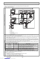 Предварительный просмотр 44 страницы Mitsubishi Electric PUMY-P112VKM3 Technical & Service Manual