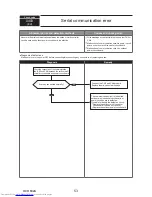 Предварительный просмотр 53 страницы Mitsubishi Electric PUMY-P112VKM3 Technical & Service Manual