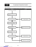 Предварительный просмотр 55 страницы Mitsubishi Electric PUMY-P112VKM3 Technical & Service Manual