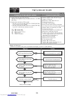 Предварительный просмотр 56 страницы Mitsubishi Electric PUMY-P112VKM3 Technical & Service Manual