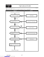 Предварительный просмотр 57 страницы Mitsubishi Electric PUMY-P112VKM3 Technical & Service Manual