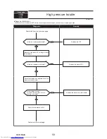 Предварительный просмотр 58 страницы Mitsubishi Electric PUMY-P112VKM3 Technical & Service Manual