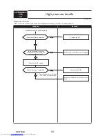 Предварительный просмотр 59 страницы Mitsubishi Electric PUMY-P112VKM3 Technical & Service Manual