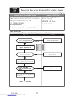 Предварительный просмотр 60 страницы Mitsubishi Electric PUMY-P112VKM3 Technical & Service Manual