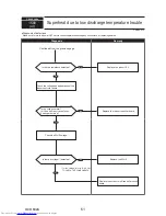 Предварительный просмотр 61 страницы Mitsubishi Electric PUMY-P112VKM3 Technical & Service Manual