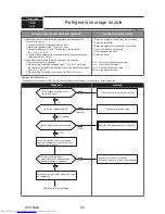 Предварительный просмотр 62 страницы Mitsubishi Electric PUMY-P112VKM3 Technical & Service Manual