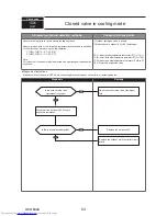 Предварительный просмотр 64 страницы Mitsubishi Electric PUMY-P112VKM3 Technical & Service Manual