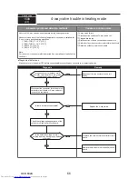 Предварительный просмотр 66 страницы Mitsubishi Electric PUMY-P112VKM3 Technical & Service Manual