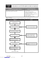 Предварительный просмотр 67 страницы Mitsubishi Electric PUMY-P112VKM3 Technical & Service Manual