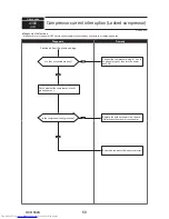 Предварительный просмотр 68 страницы Mitsubishi Electric PUMY-P112VKM3 Technical & Service Manual