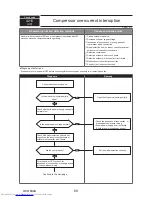 Предварительный просмотр 69 страницы Mitsubishi Electric PUMY-P112VKM3 Technical & Service Manual