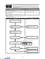 Предварительный просмотр 76 страницы Mitsubishi Electric PUMY-P112VKM3 Technical & Service Manual