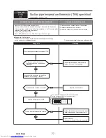 Предварительный просмотр 77 страницы Mitsubishi Electric PUMY-P112VKM3 Technical & Service Manual