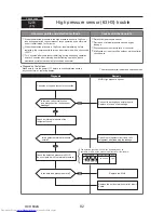 Предварительный просмотр 82 страницы Mitsubishi Electric PUMY-P112VKM3 Technical & Service Manual