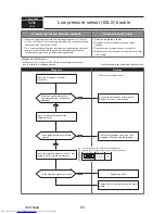 Предварительный просмотр 83 страницы Mitsubishi Electric PUMY-P112VKM3 Technical & Service Manual