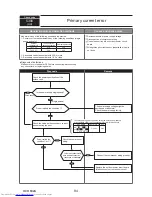 Предварительный просмотр 84 страницы Mitsubishi Electric PUMY-P112VKM3 Technical & Service Manual