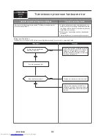 Предварительный просмотр 86 страницы Mitsubishi Electric PUMY-P112VKM3 Technical & Service Manual