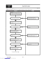 Предварительный просмотр 91 страницы Mitsubishi Electric PUMY-P112VKM3 Technical & Service Manual