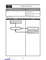 Предварительный просмотр 99 страницы Mitsubishi Electric PUMY-P112VKM3 Technical & Service Manual