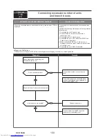 Предварительный просмотр 100 страницы Mitsubishi Electric PUMY-P112VKM3 Technical & Service Manual